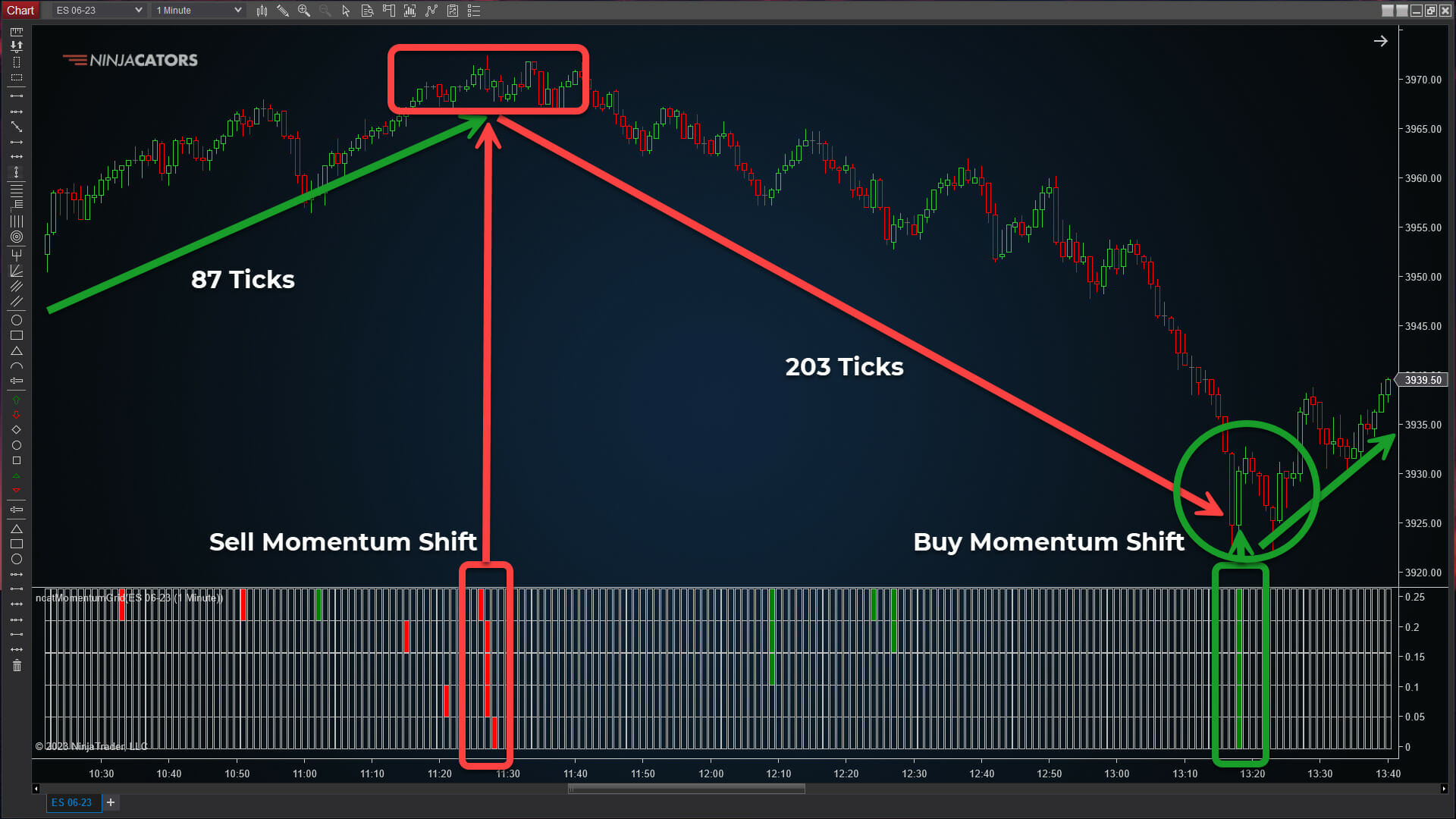 Early Entry Advantage - Image 3