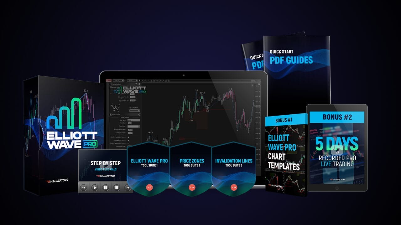 Elliott Wave Pro - Image 3