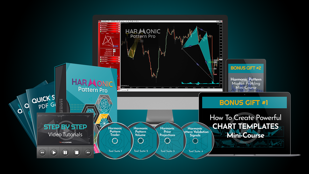 Ninjacators Harmonic Pattern Pro Package