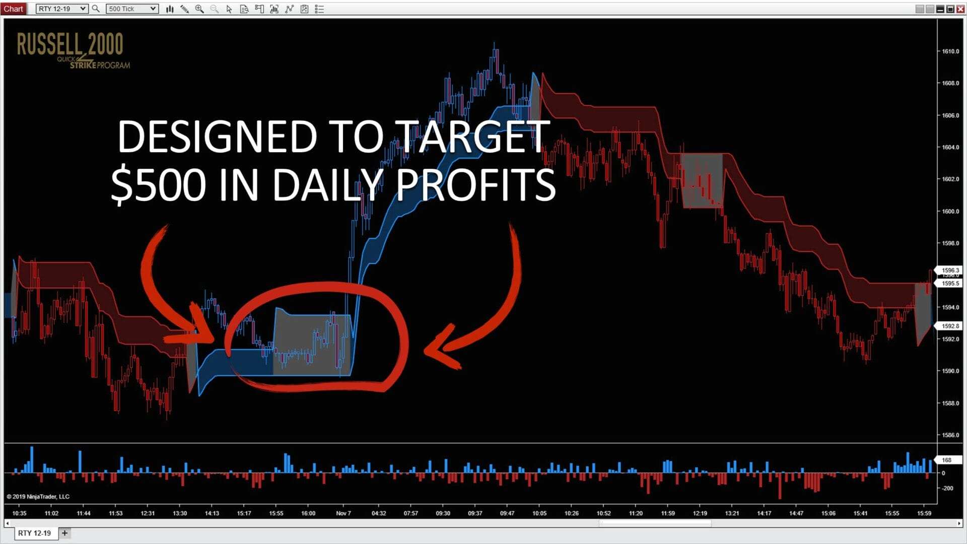 RTY Quick Strike - Hero Shot