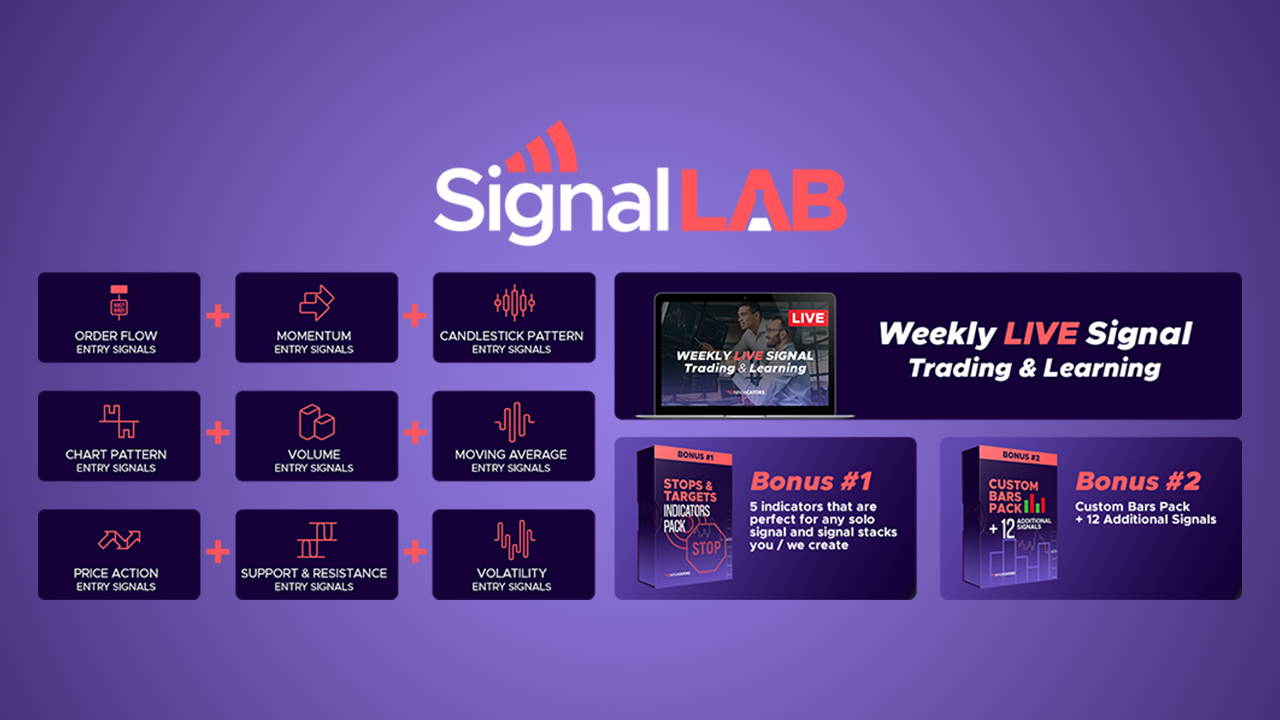 Signal-Lab---Website---Product-Shot-BG