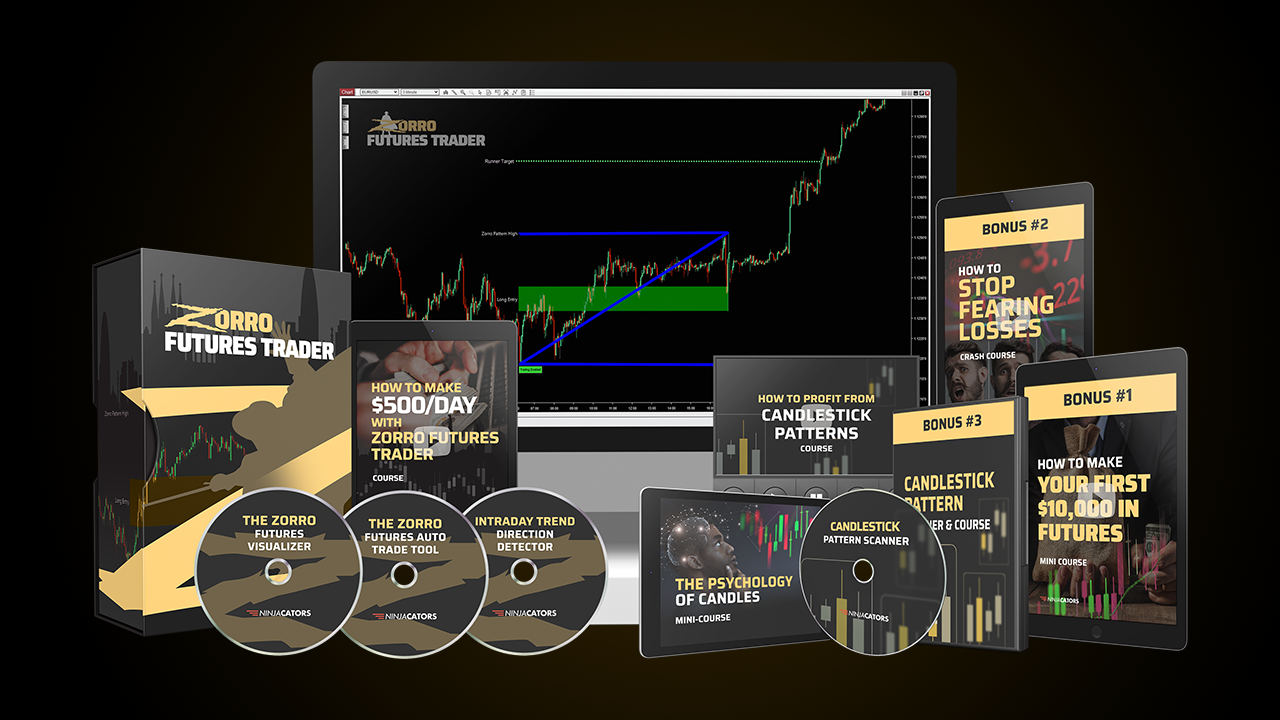 Zorro-Futures-Trader---Website---Product-Shot-BG